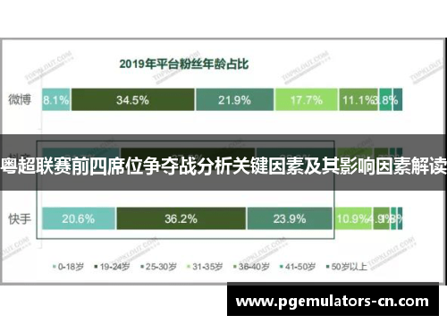 粤超联赛前四席位争夺战分析关键因素及其影响因素解读