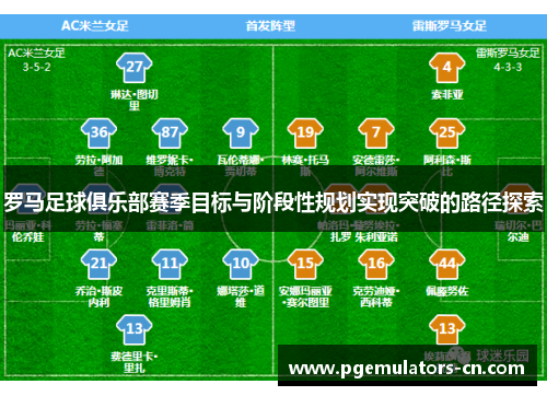 罗马足球俱乐部赛季目标与阶段性规划实现突破的路径探索 罗马足球俱乐部赛季目标与阶段性规划实现突破的路径探索