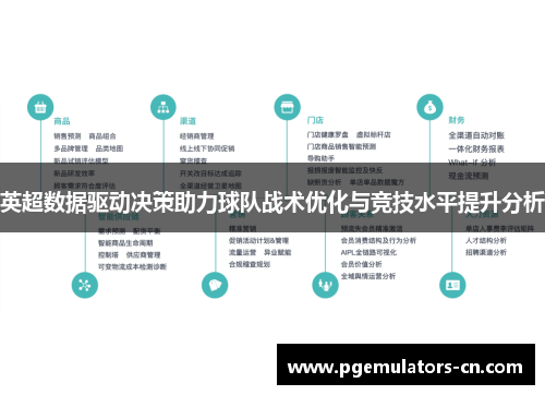 英超数据驱动决策助力球队战术优化与竞技水平提升分析