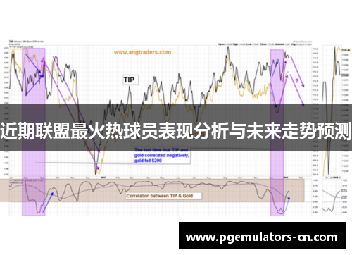 近期联盟最火热球员表现分析与未来走势预测