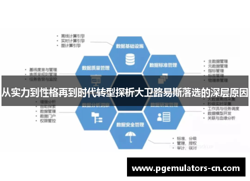 从实力到性格再到时代转型探析大卫路易斯落选的深层原因 从实力到性格再到时代转型探析大卫路易斯落选的深层原因