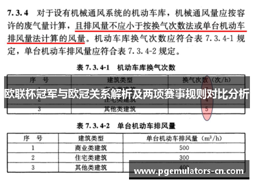 欧联杯冠军与欧冠关系解析及两项赛事规则对比分析