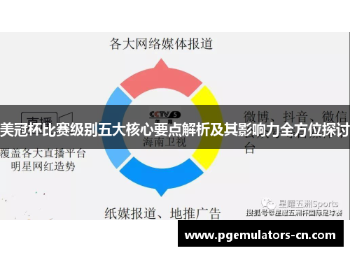 美冠杯比赛级别五大核心要点解析及其影响力全方位探讨 美冠杯比赛级别五大核心要点解析及其影响力全方位探讨