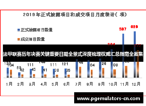 法甲联赛历年决赛关键重要日期全景式深度梳理权威汇总指南全案集