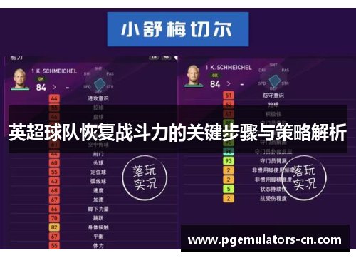 英超球队恢复战斗力的关键步骤与策略解析 英超球队恢复战斗力的关键步骤与策略解析