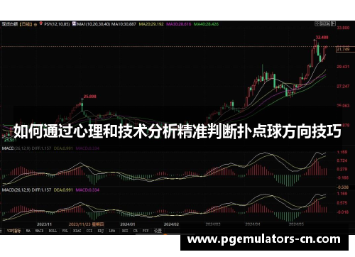 如何通过心理和技术分析精准判断扑点球方向技巧 如何通过心理和技术分析精准判断扑点球方向技巧