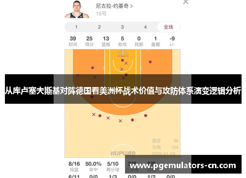 从库卢塞夫斯基对阵德国看美洲杯战术价值与攻防体系演变逻辑分析 从库卢塞夫斯基对阵德国看美洲杯战术价值与攻防体系演变逻辑分析