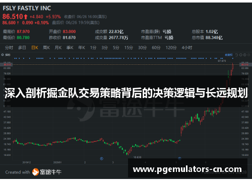 深入剖析掘金队交易策略背后的决策逻辑与长远规划 深入剖析掘金队交易策略背后的决策逻辑与长远规划