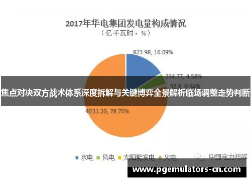 焦点对决双方战术体系深度拆解与关键博弈全景解析临场调整走势判断